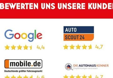 VW ID. Buzz 22.225 km 45.950 &euro; Aalen 73431